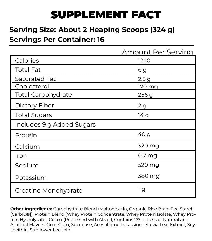 Rule 1 Mass Gainer