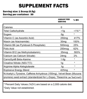 Cellucor C4 Pre Workout