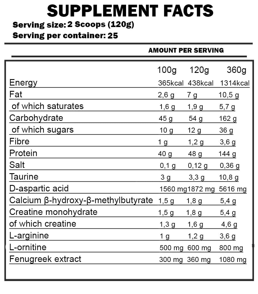 Kevin Levrone - ANABOLIC MASS GAINER