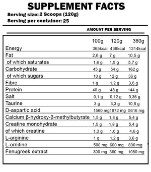 Kevin Levrone - ANABOLIC MASS GAINER