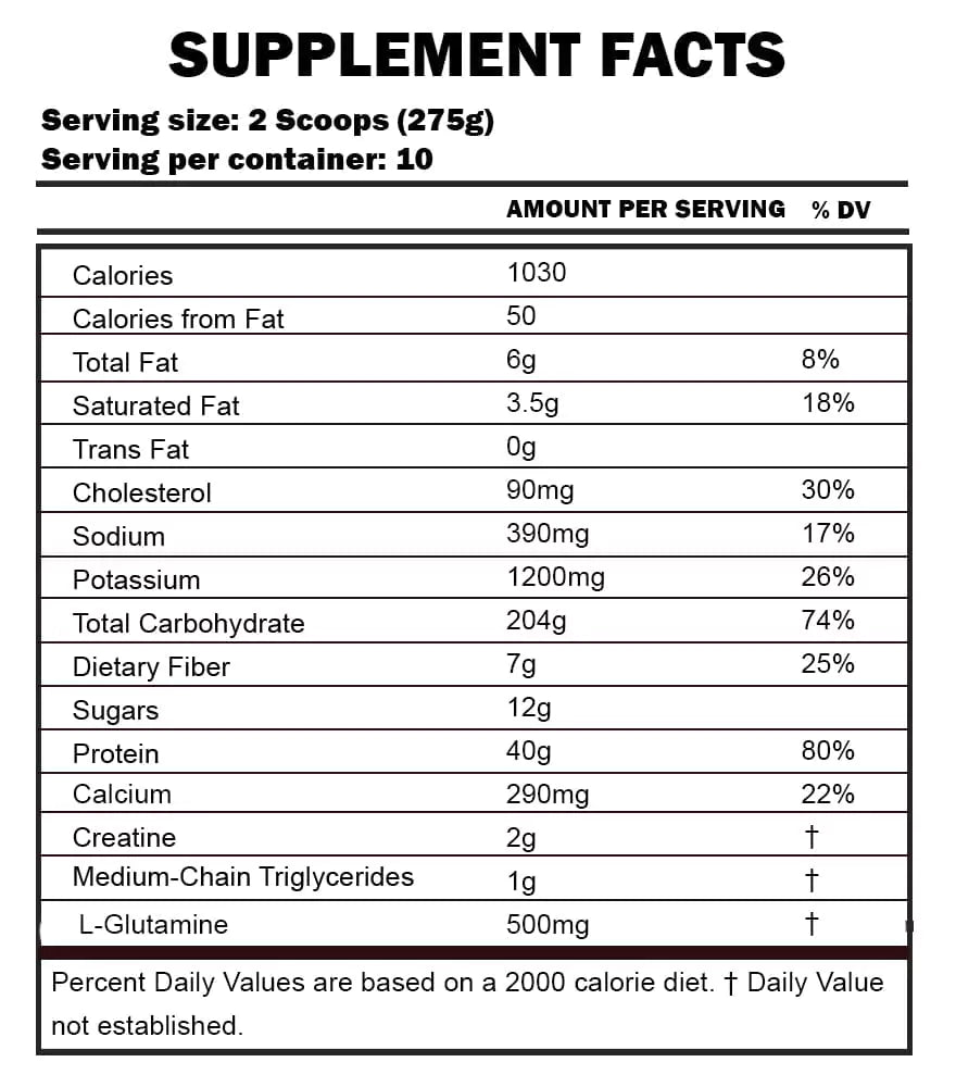 Rule 1 Mass Gainer