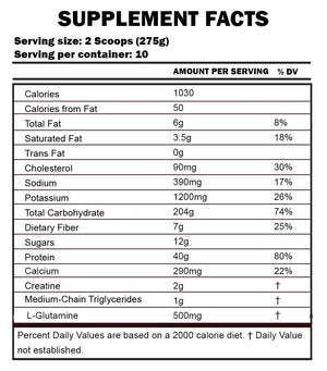 Rule 1 Mass Gainer