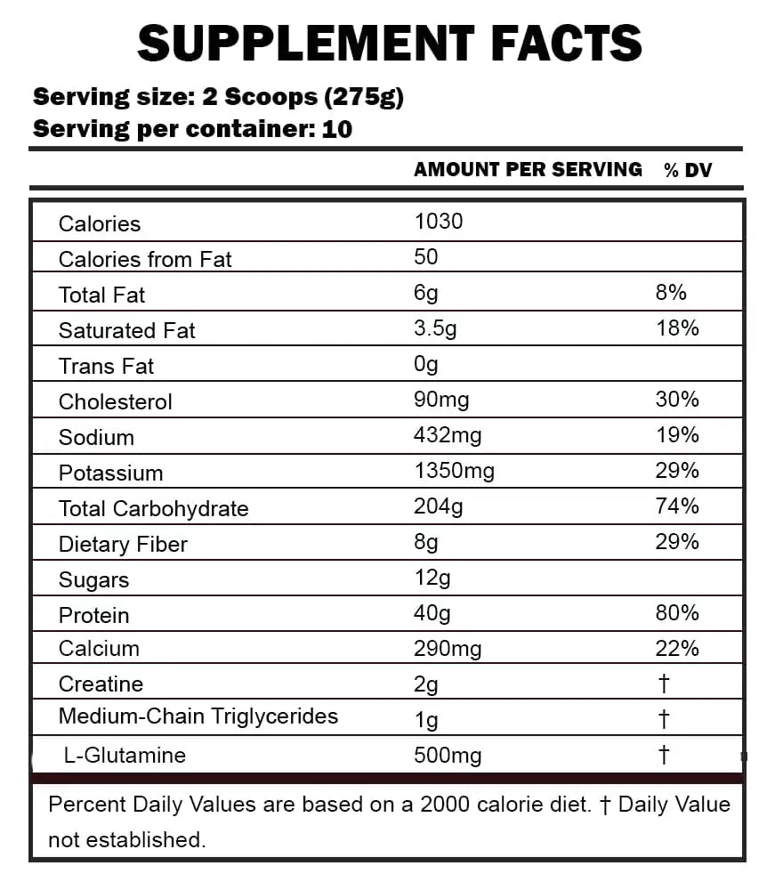 Rule 1 Mass Gainer