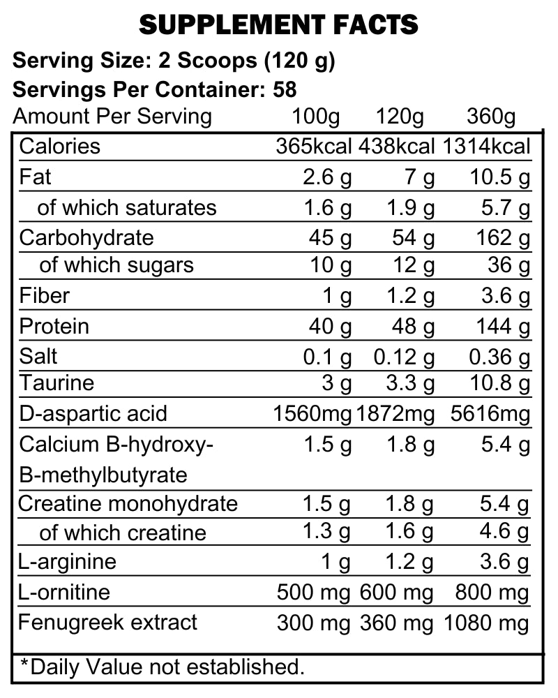 Kevin Levrone - ANABOLIC MASS GAINER