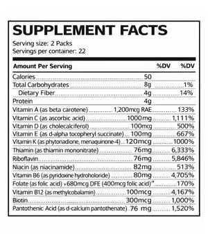 Ultimate Nutrition - ANIMAL PAK ULTIMATE FOUNDATION