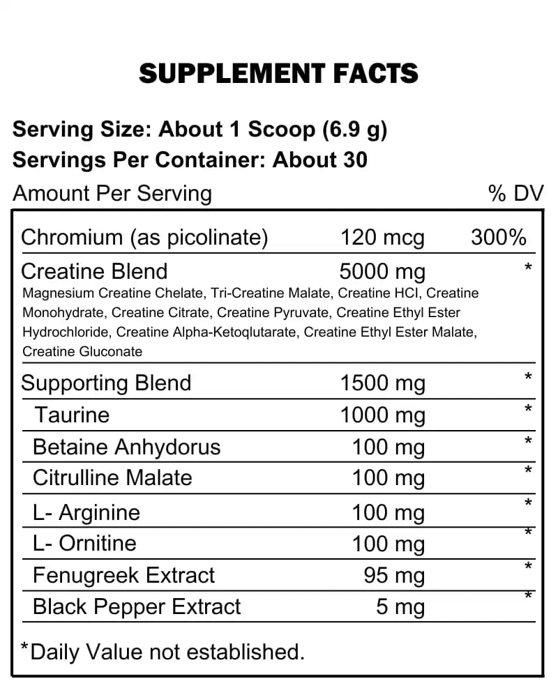 Kevin Levrone - ANABOLIC CREA10