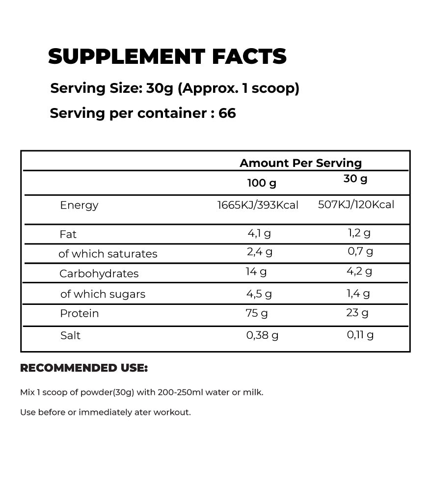 Kevin Levrone - GOLD WHEY