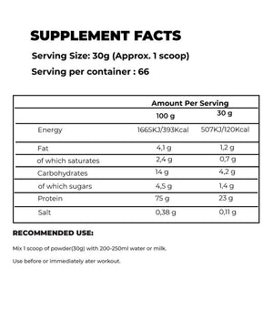 Kevin Levrone - GOLD WHEY