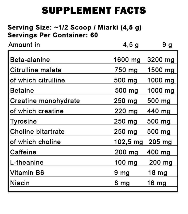 Kevin Levrone - KL FULL BLOWN ENERGIZER