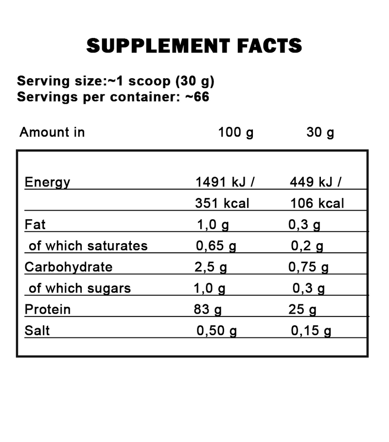 Kevin Levrone - LEVRO ISO WHEY