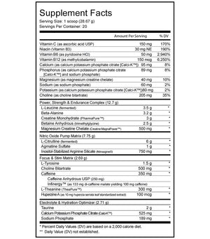 NutraBio - PRE