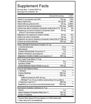 NutraBio - PRE