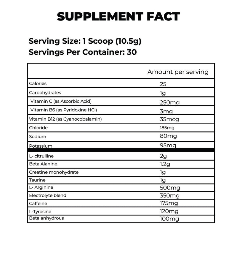 Rule 1 - ROAR PRE-WORKOUT