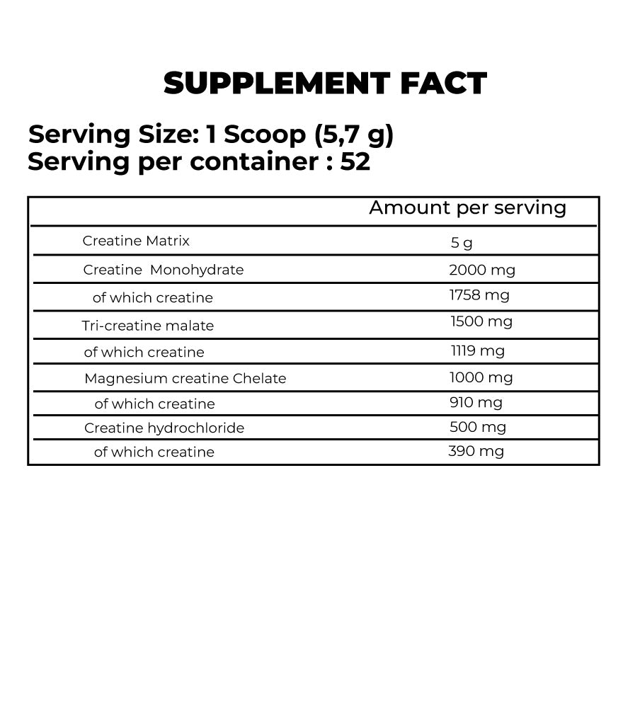 Nuclear Nutrition - SYNTHESIS MULTI CREATINE COMPLEX