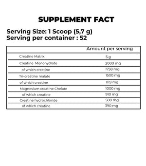 Nuclear Nutrition - SYNTHESIS MULTI CREATINE COMPLEX