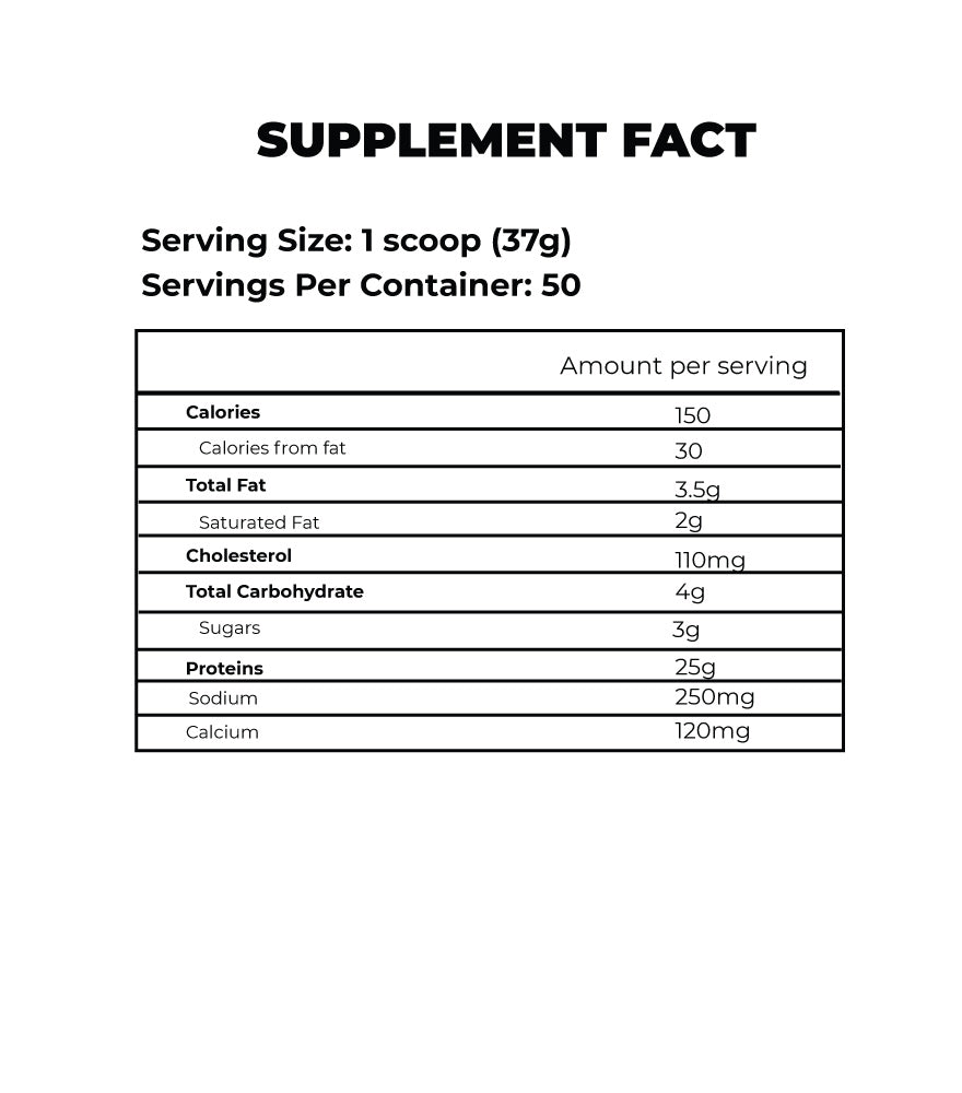 BPI Sports - WHEY HD
