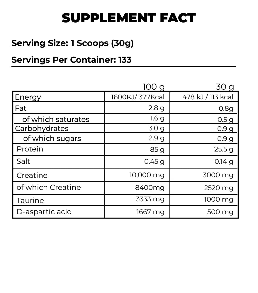 Kevin Levrone - ANABOLIC ISO WHEY