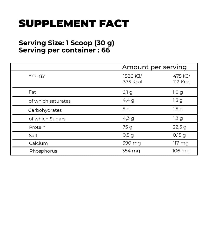 Kevin Levrone - ANABOLIC PRIME PRO