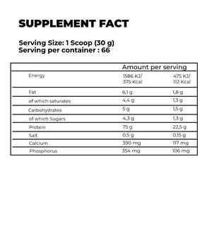 Kevin Levrone - ANABOLIC PRIME PRO
