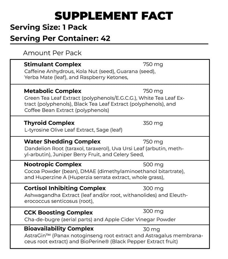 Universal Nutrition - ANIMAL ADVANCED CUTS