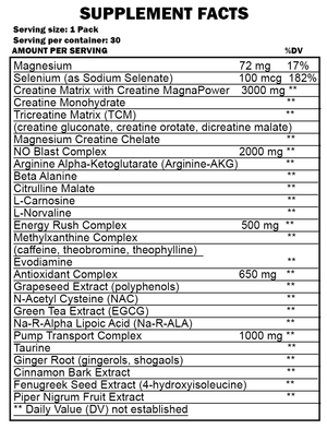 Universal Nutrition - ANIMAL PUMP