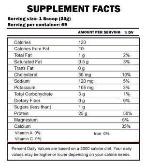 ISO HD BY BPI SPORTS