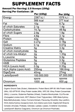 Applied Nutrition - CRITICAL MASS