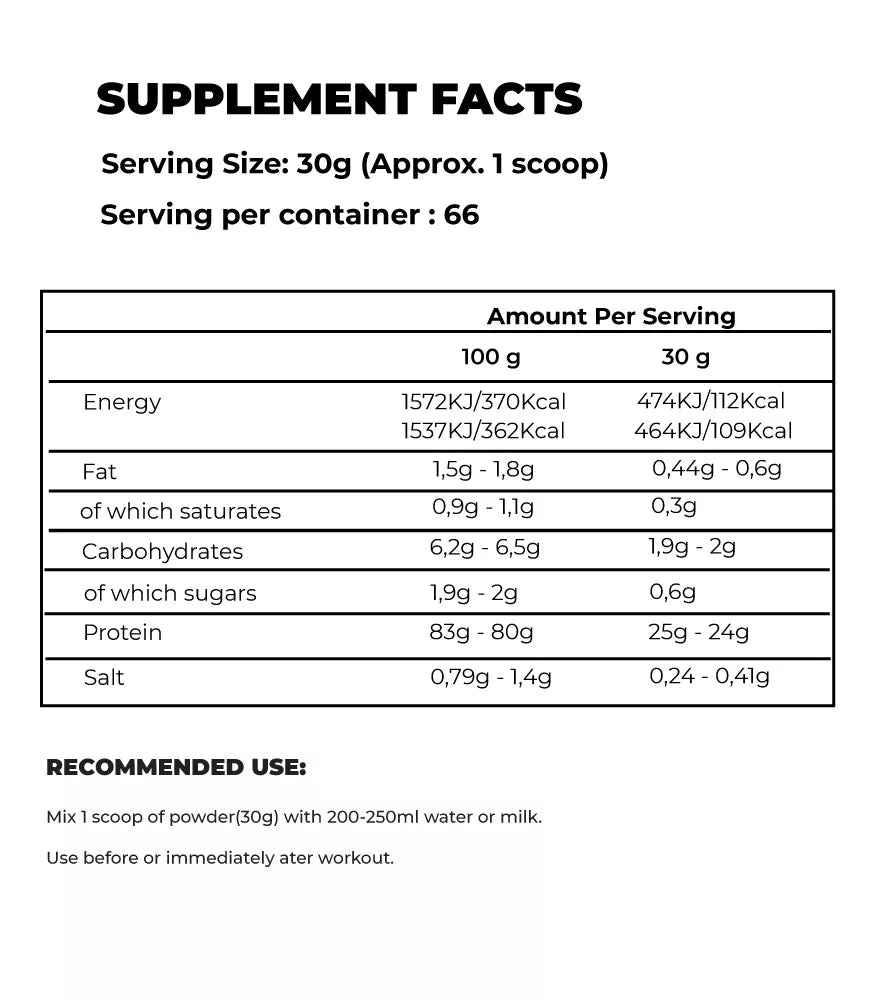 Kevin Levrone - KL GOLD ISO