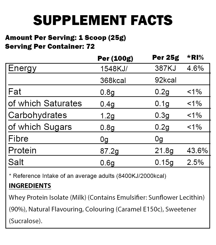 Applied Nutrition - ISO-XP