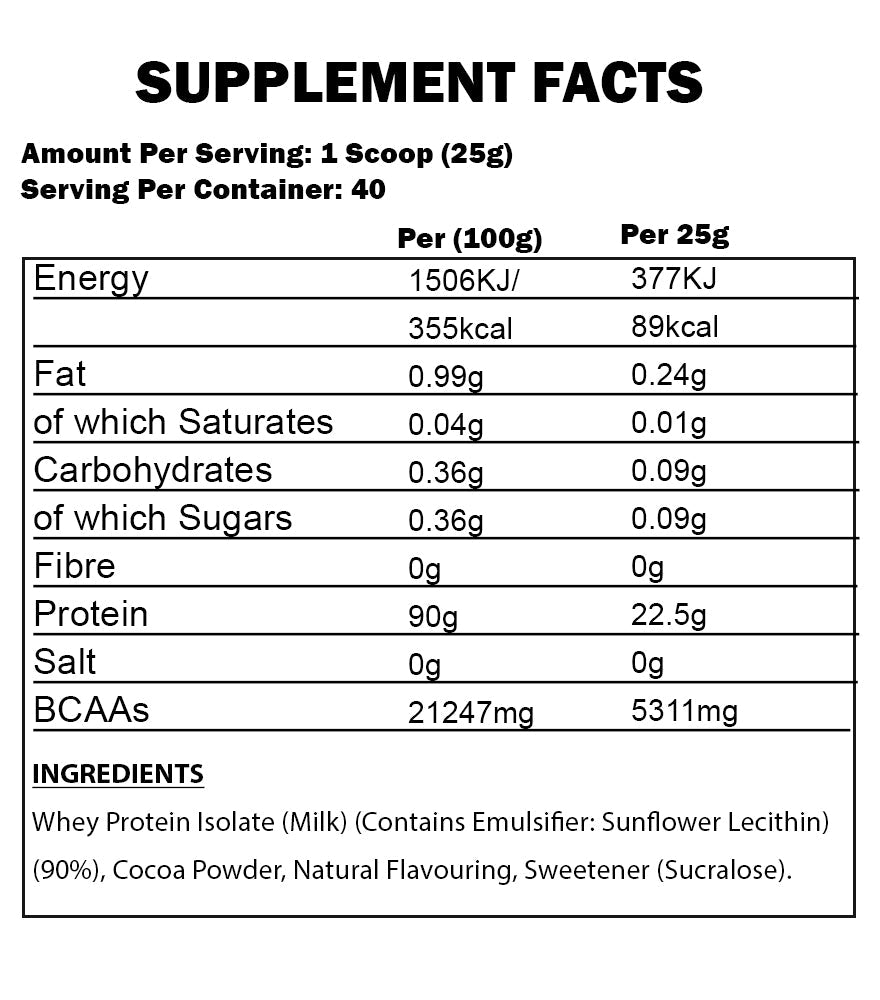 Applied Nutrition - ISO-XP