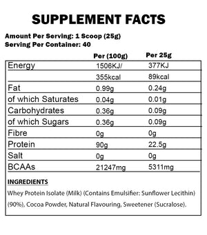 Applied Nutrition - ISO-XP