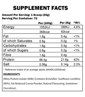 Applied Nutrition - ISO-XP