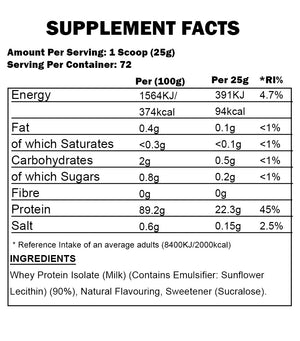 Applied Nutrition - ISO-XP