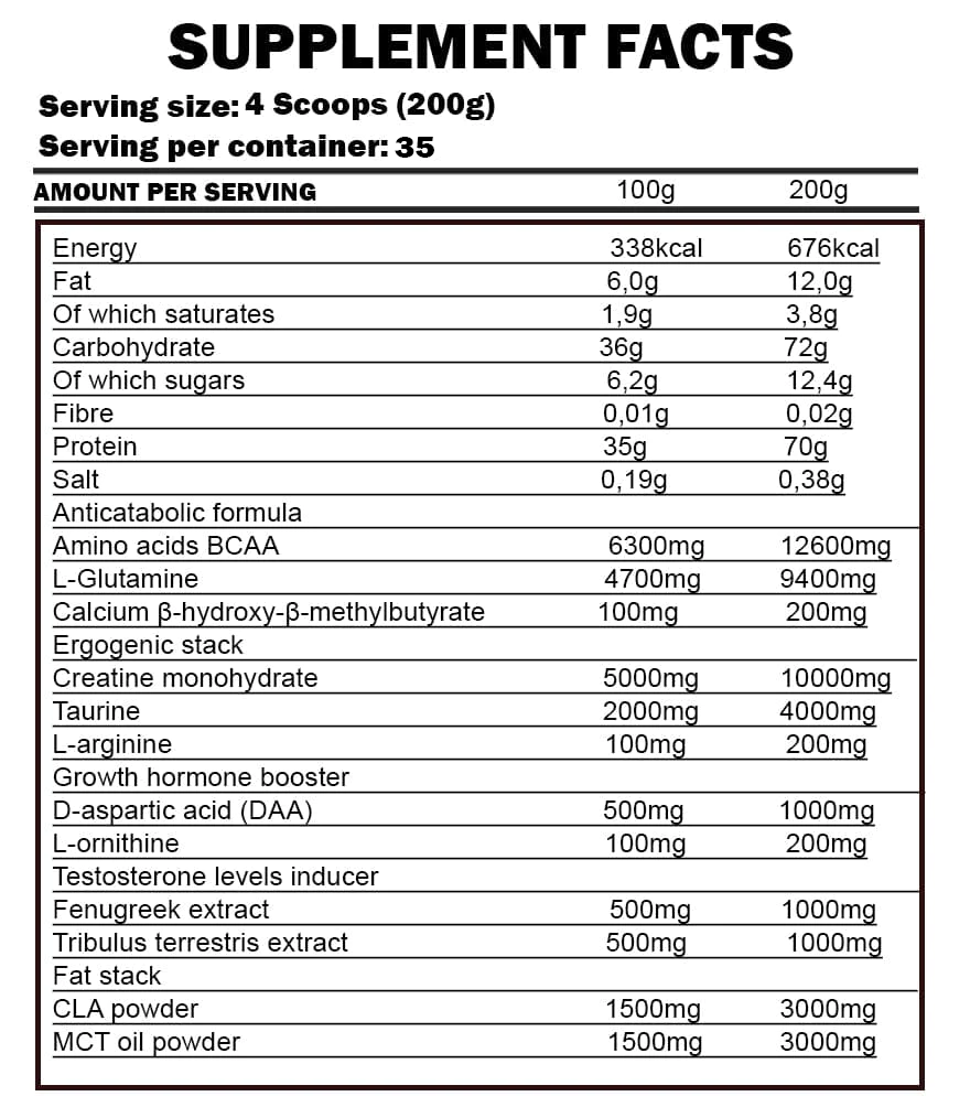 Kevin Levrone - GOLD SUPER MASS