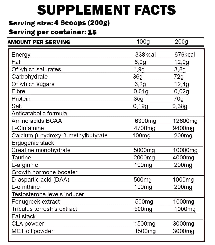 Kevin Levrone - GOLD LEAN MASS