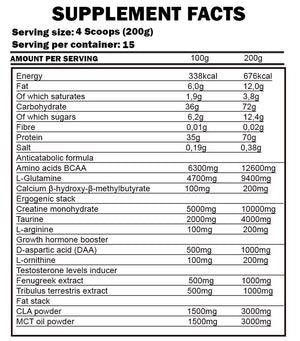 Kevin Levrone - GOLD LEAN MASS