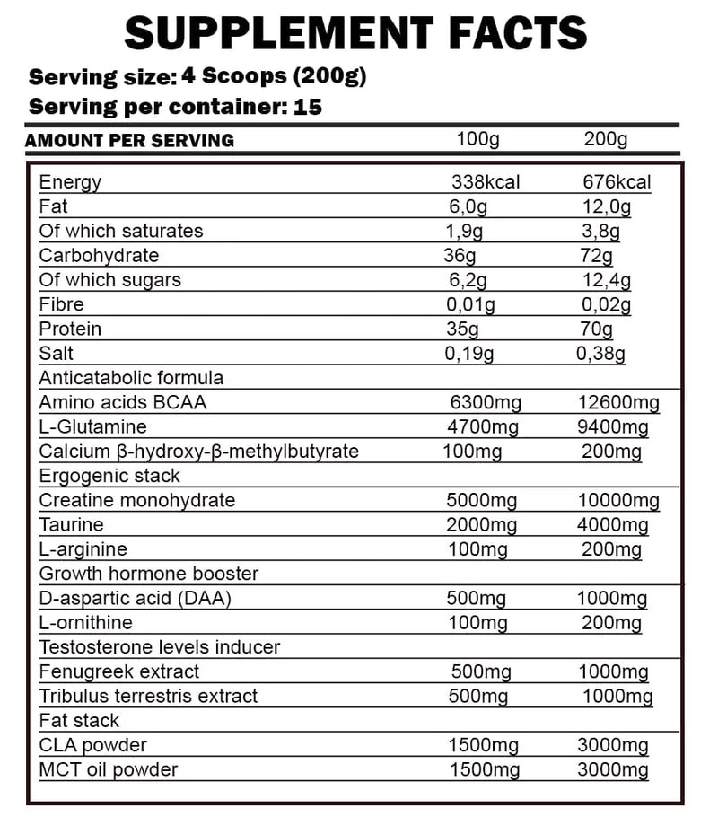 Kevin Levrone - GOLD LEAN MASS