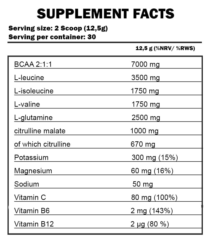 Kevin Levrone - GOLD BCAA