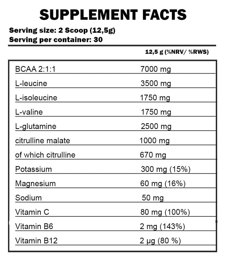 Kevin Levrone - GOLD BCAA