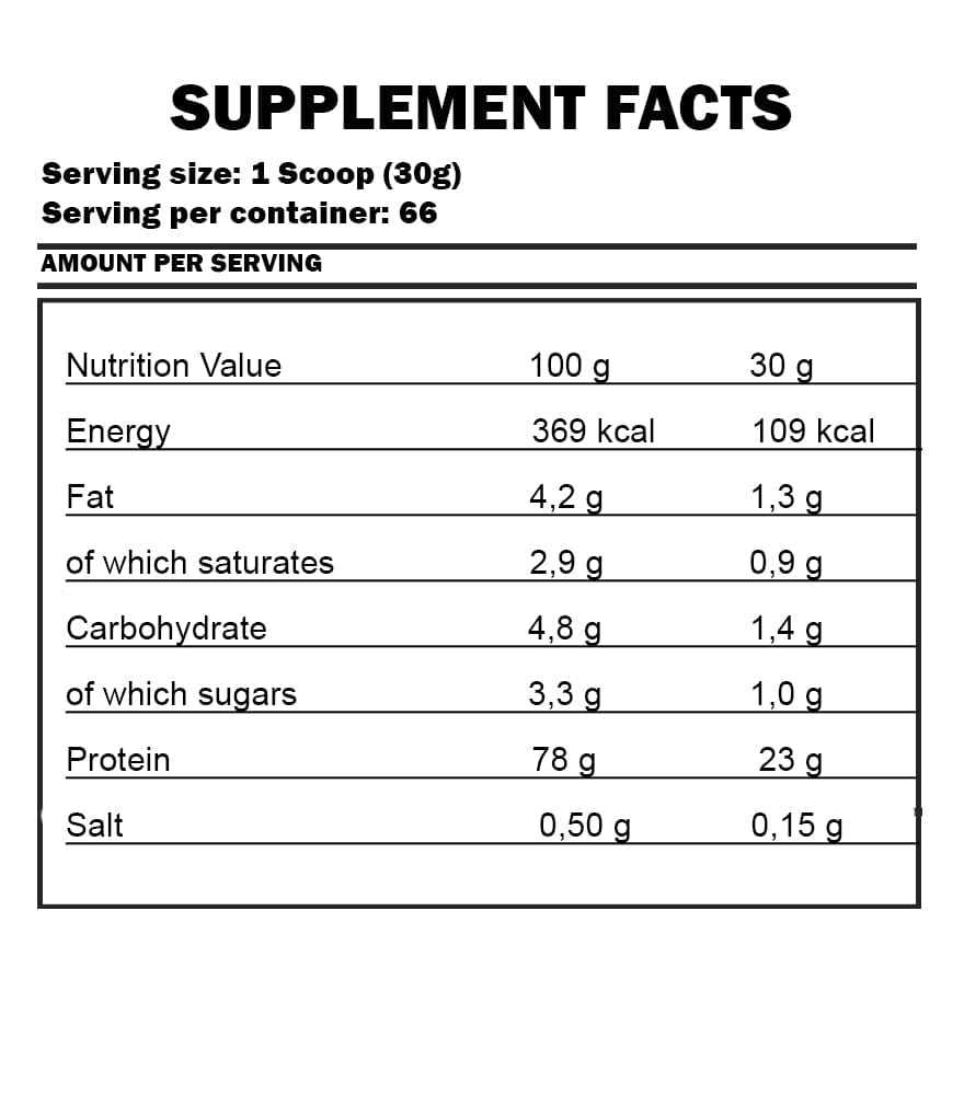 Kevin Levrone - LEVRO WHEY SUPREME