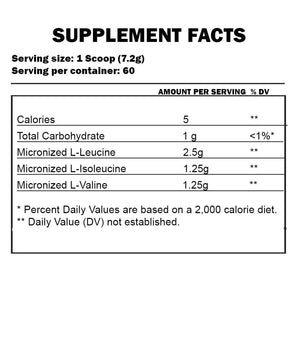 Rule 1 - R1 BCAA