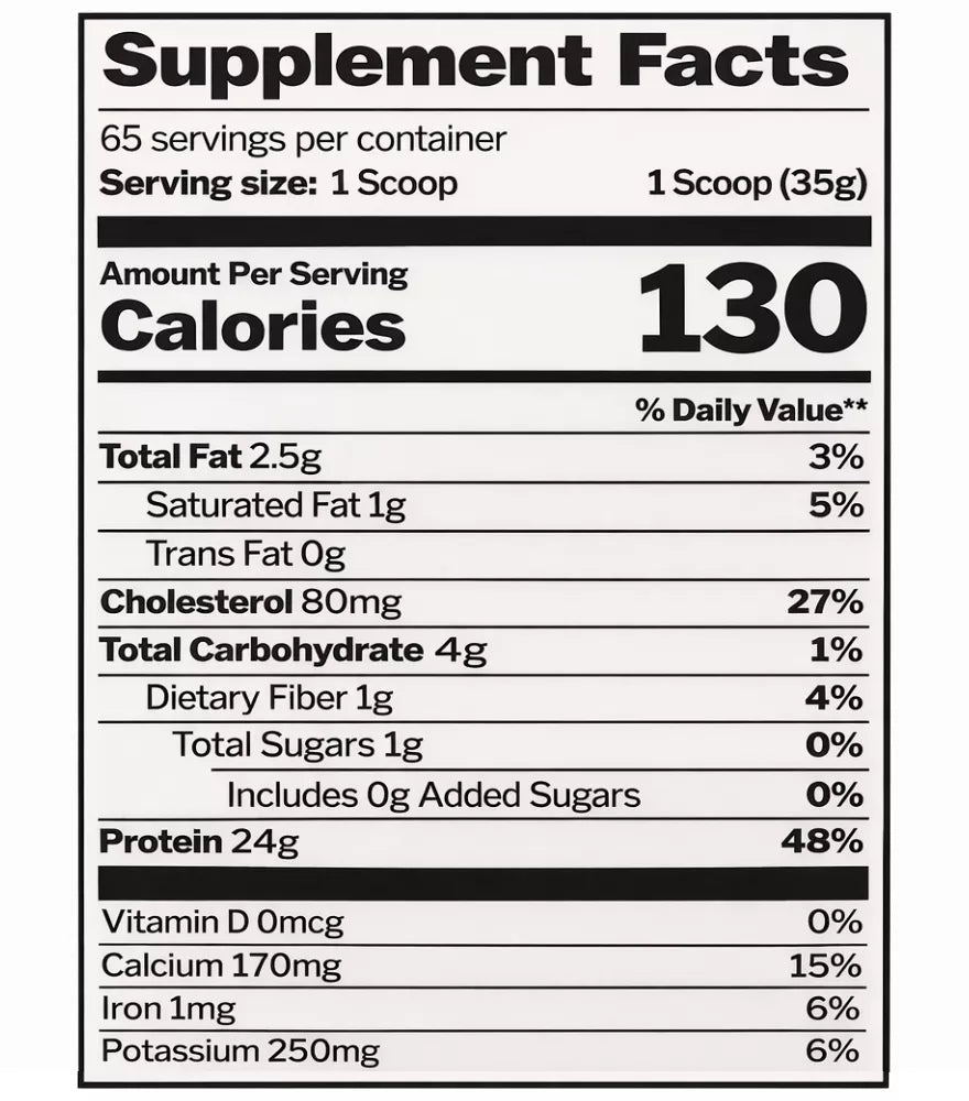 RULE 1 WHEY PROTEIN
